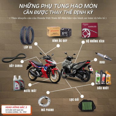 PHỤ TÙNG HAO MÒN TỰ NHIÊN VÀ LỢI ÍCH KHI THAY THẾ ĐÚNG ĐỊNH KỲ